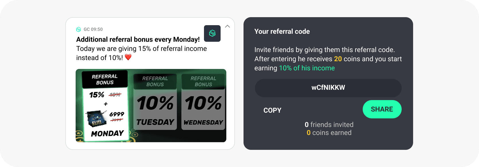 Recurring offer automated push notification